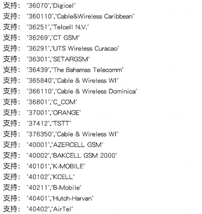 Módulo GSM/GPRS SIM800L (Micro SIM, Quad-Band, Puerto Serial TTL) con Antena PCB para Arduino