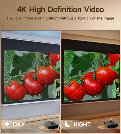 Proyector LED 4K Full HD Android Auto Focus WiFi Bluetooth 1480 ANSI Lumen Home Theater (Incluye Pantalla)