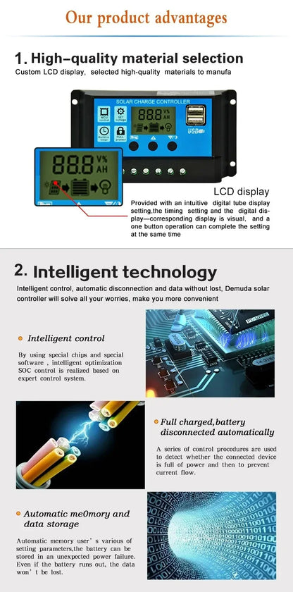 Controlador Carga Panel Solar 12V/24V PWM/MPPT 10A-30A Cargador Batería Auto Regulador USB 5V Max PV 50V