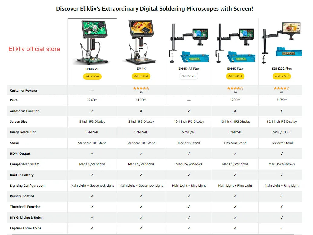 Elikliv EM4K 4K HDMI Digital Microscope for Electronics 8" 2000X Soldering Microscope for PCB Inspection Repair with 10" Stand