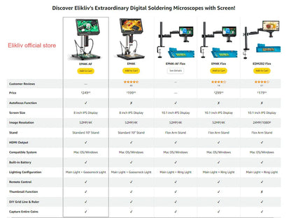 Elikliv EM4K 4K HDMI Digital Microscope for Electronics 8" 2000X Soldering Microscope for PCB Inspection Repair with 10" Stand