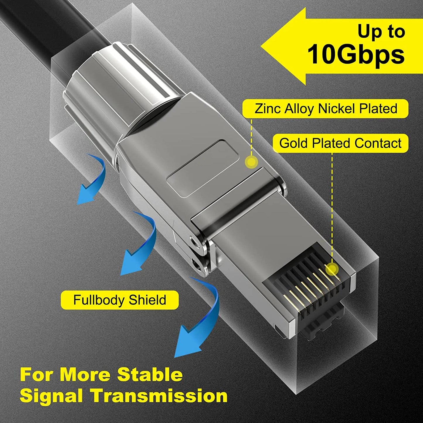 Conector RJ45 Industrial ZoeRax (Cat8/Cat7/Cat6a) Tool-Free Blindado Terminación Modular (1 Unidad)