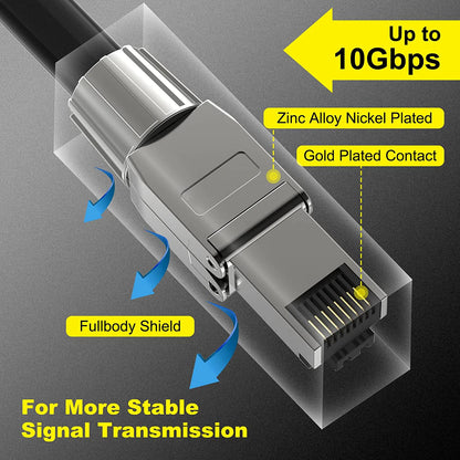 Conector RJ45 Industrial ZoeRax (Cat8/Cat7/Cat6a) Tool-Free Blindado Terminación Modular (1 Unidad)