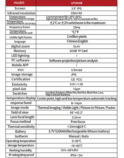Termógrafo Infrarrojo UNI-T UTi320E / UTi260E Alta Resolución - Cámara Térmica Portátil Detección PCB/Calefacción Suelo