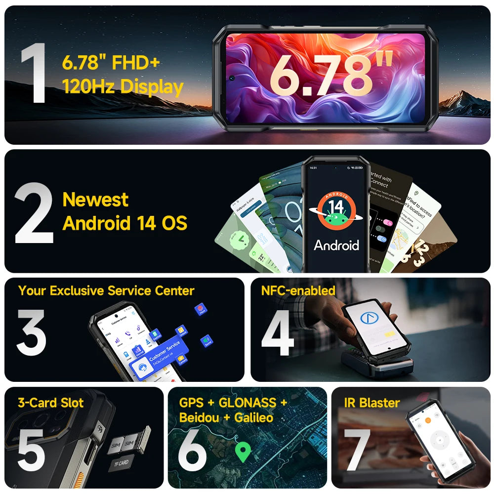 Celular Rugged Ulefone Armor 27T Pro 5G con Cámara Térmica FLIR® - 10600mAh, Android 14, 24GB/256GB, NFC