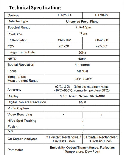 Cámara Térmica Profesional UNI-T UTi384G / UTi256G con Pantalla Táctil (-20~550°C) - Termógrafo Enfoque Manual, Grabación Video
