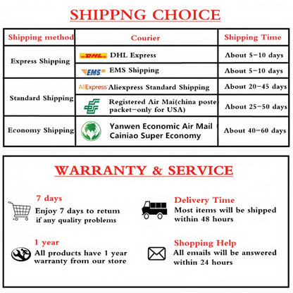 Lote 2 Pcs PMIC BQ25619RTWR (BQ25619) WQFN-24 4V-13.5V Original