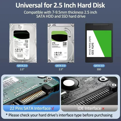 Carcasa Externa USB 3.0/Tipo C para Disco Duro HDD/SSD SATA 2.5" (5Gbps, Transparente, Tool-Free) Caja Harddisk