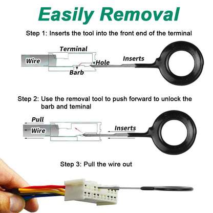 Kit Herramienta Extracción Terminales Enchufe Automotriz (Extractor Pines Conector Cable Eléctrico) para Reparación Autos