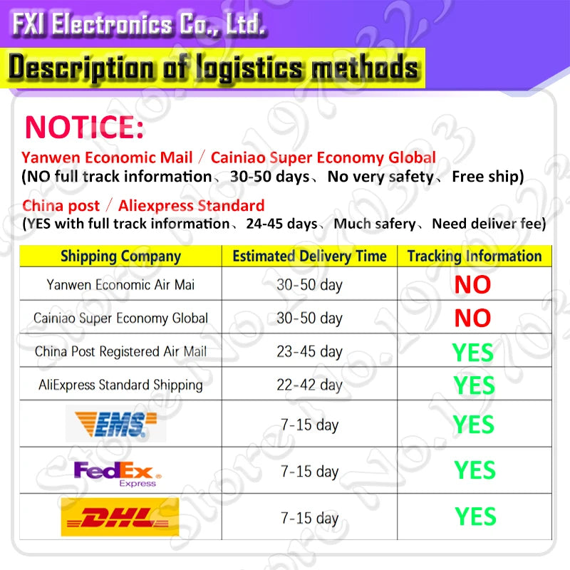 Lote 100 Pcs Transistor Bipolar Par 2SA970 (PNP) / 2SC2240 (NPN) TO-92 (50 Pares)