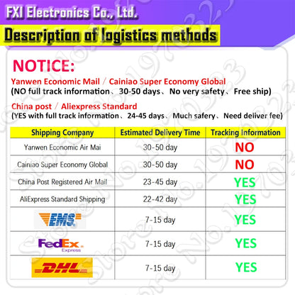 Lote 100 Pcs Transistor Bipolar Par 2SA970 (PNP) / 2SC2240 (NPN) TO-92 (50 Pares)