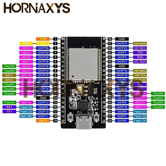 Placa Expansión ESP32 (38 Pines, Tipo C, CP2102) Módulo Inalámbrico WiFi Bluetooth Doble Núcleo ESP-WROOM-32 (1-10 Unidades)