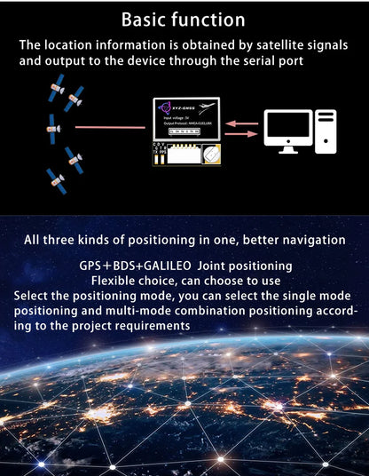 Módulo GPS Beidou XYZ-GNSS YM-181Q (M10050) Pequeño con Antena Cerámica, Compás y Flash para Control Vuelo Drones
