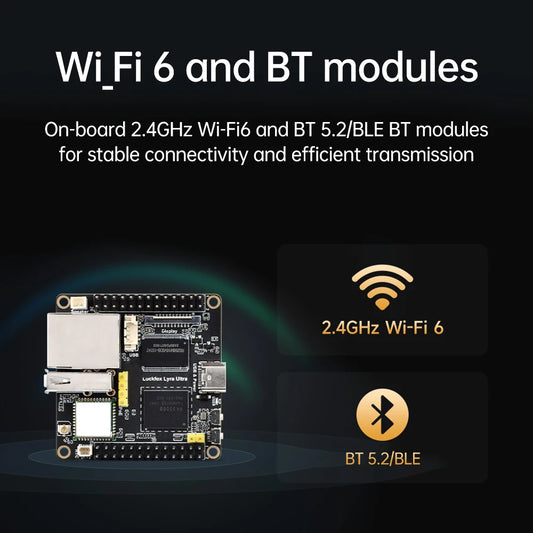 Placa Desarrollo Luckfox Lyra Ultra W (RK3506B, 8GB eMMC, WiFi6/PoE, Audio, DisplayPort, Linux)