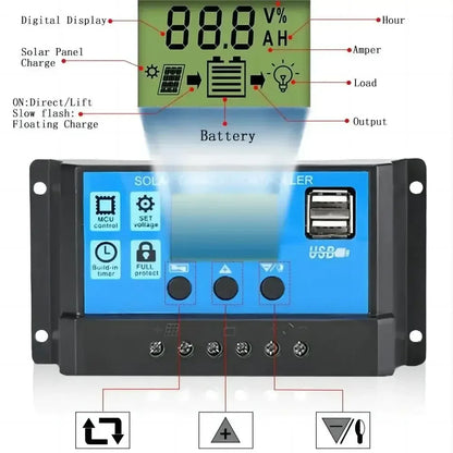 Controlador Carga Panel Solar 12V/24V PWM/MPPT 10A-30A Cargador Batería Auto Regulador USB 5V Max PV 50V