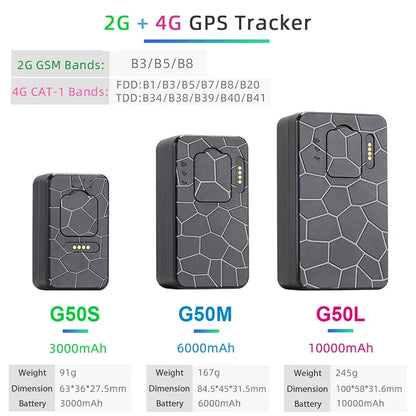 Módulo PCB Tracker GPS ZX908 LTE CAT-1 4G (Chip Seguimiento más Pequeño del Mundo) para Desarrollo Mini Trackers 4G