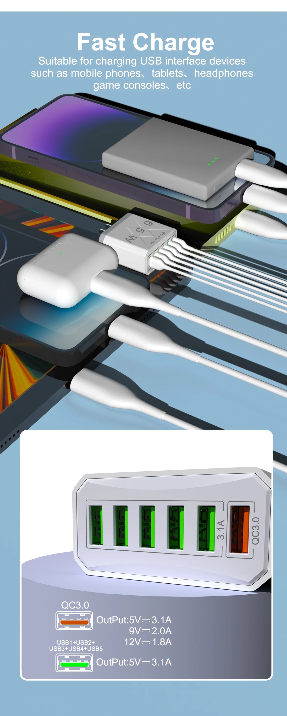 Adaptador Cargador Viaje Rápido USB 3.1A 6 en 1 Multi-Enchufe QC3.0 para iPhone 12/13/Samsung/Xiaomi
