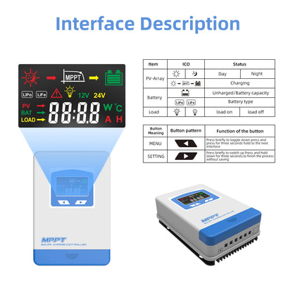 Controlador Carga Solar MPPT 20A/30A/40A 12V/24V Auto Cargador Batería Max PV 60V/100V LCD Regulador