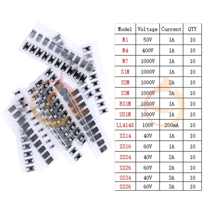 Kit Surtido Diodos (Zener/TVS/Schottky Rápido) DIP/SMD para Electrónica DIY