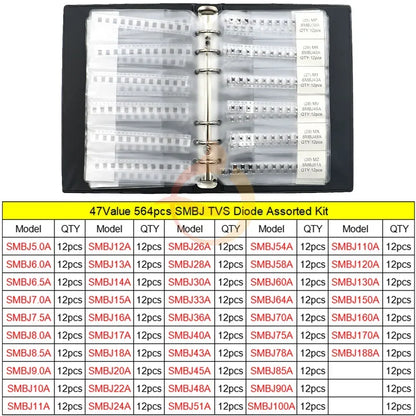 Kit Surtido Diodos (Zener/TVS/Schottky Rápido) DIP/SMD para Electrónica DIY