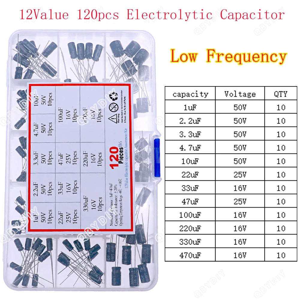 Kit Surtido Capacitores Electrolíticos DIP/SMD (1uF-1500uF, 16V-400V)