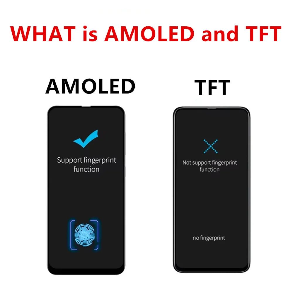 Pantalla Super AMOLED de 6,5 pulgadas para Samsung Galaxy S20 FE 5G montaje de pantalla para Samsung S20 FE SM-G781B/DS SM-G780F/DSM LCD