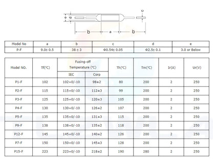 Temperature Fuse JET RF AUPO 1A 2A 3A 5A 250V 84/102/115/125/130/135/145/150C Degrees