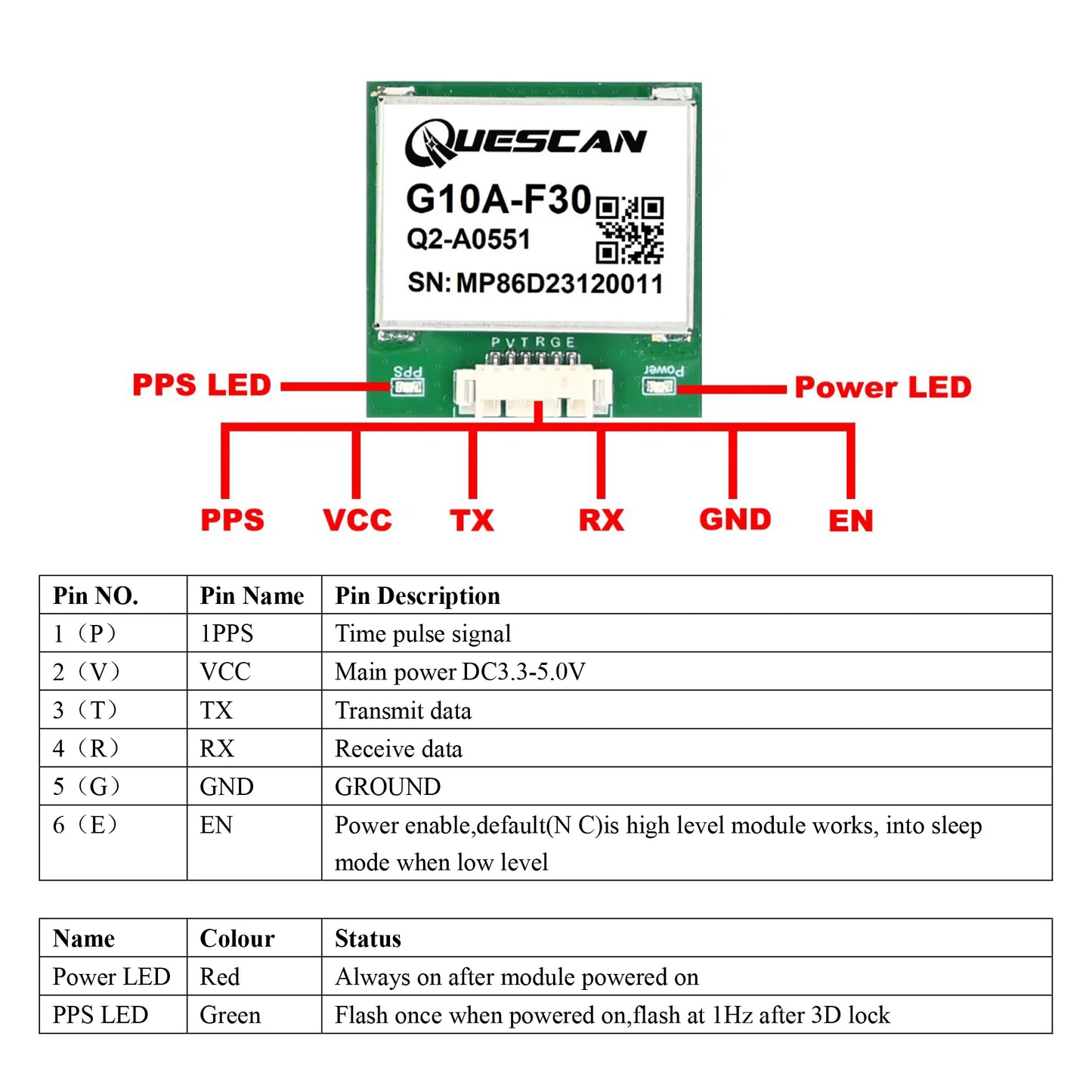Módulo GNSS GPS Quescan G10A-F30 M10 (UBX-M10050-KB) (GPS/GLONASS/Galileo/BeiDou, Precisión 1.5m CEP)