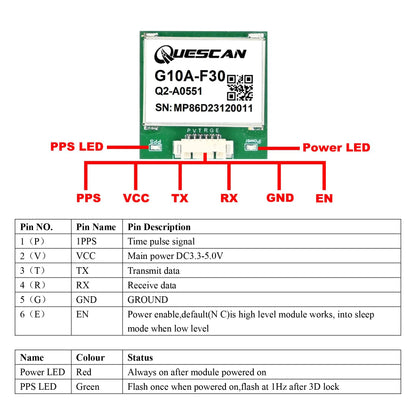 Módulo GNSS GPS Quescan G10A-F30 M10 (UBX-M10050-KB) (GPS/GLONASS/Galileo/BeiDou, Precisión 1.5m CEP)