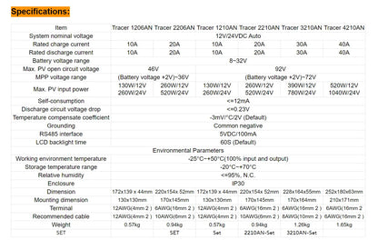 EPever MPPT 40A 30A 20A 10A Solar Charge Controller 12V 24V Auto Solar Panel Regulator Solar Battery Charger Tracer3210AN 4210AN