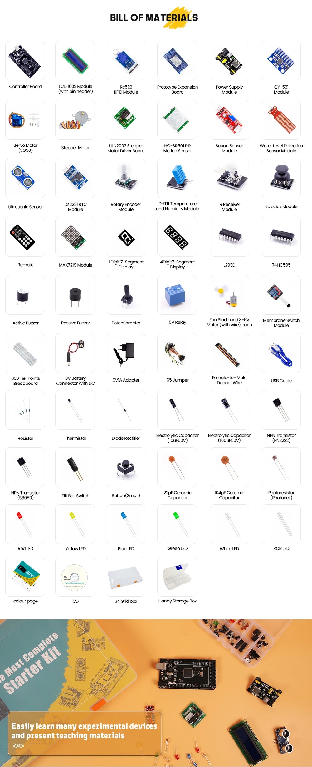 Kit Inicio KUONGSHUN Más Completo con Tutorial compatible Arduino IDE