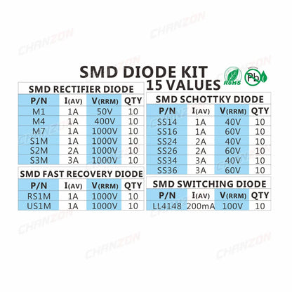 Kit Surtido Diodos SMD Schottky y Switching (M1, M7, SS14, SS34, LL4148, etc.)