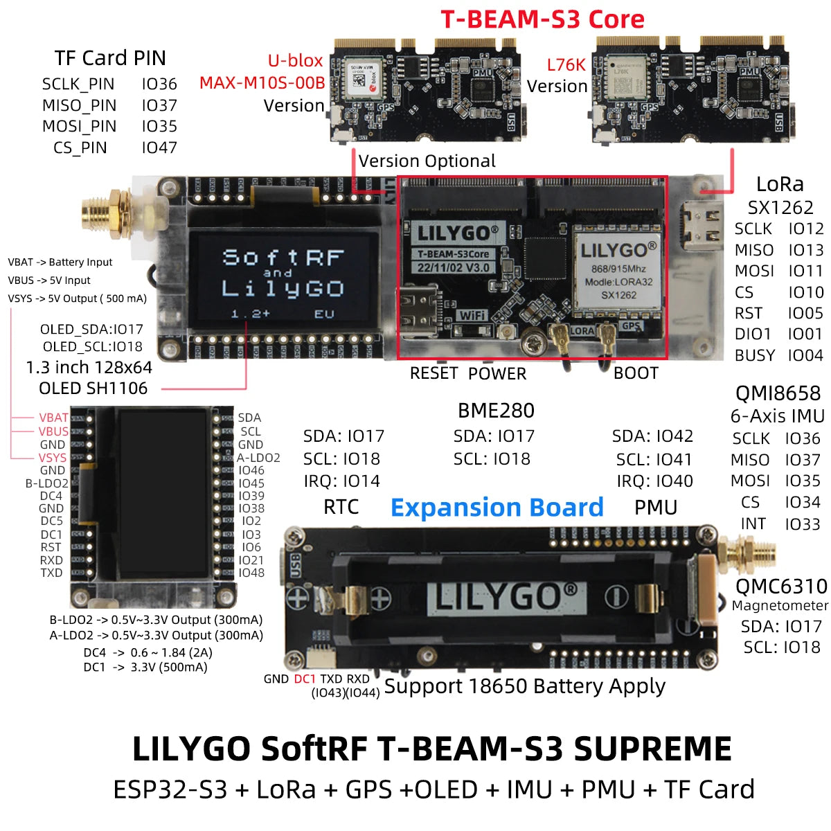 Placa Desarrollo LILYGO SoftRF T-Beam SUPREME ESP32-S3 LoRa (SX1262 868/915MHz) con GPS U-blox L76K, WiFi, Bluetooth, OLED 1.3"