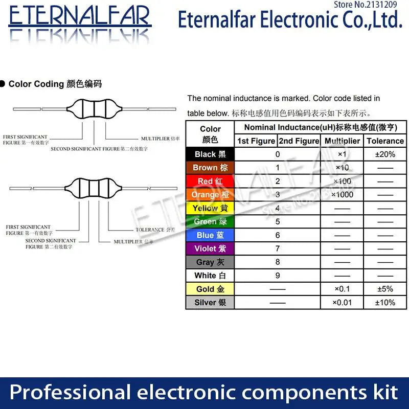 Inductor Axial Fijo Código Colores 0510 1W 47uH / 470uH - Lote 10/50 Piezas