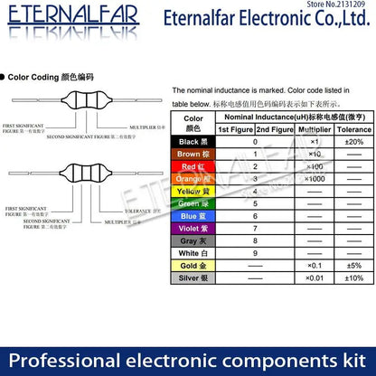 Inductor Axial Fijo Código Colores 0510 1W 47uH / 470uH - Lote 10/50 Piezas