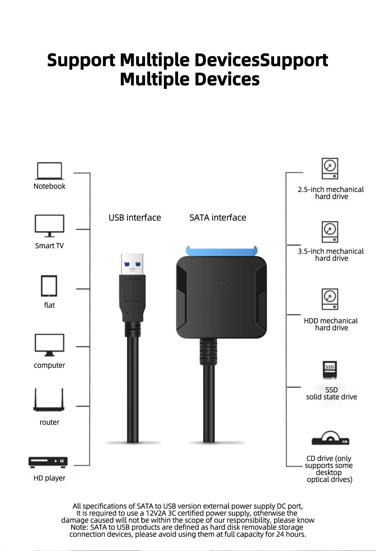 Cable Adaptador Coolcirc USB 3.0 a SATA para Disco Duro HDD/SSD Externo 2.5"
