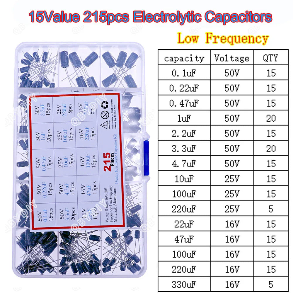 Kit Surtido Capacitores Electrolíticos DIP/SMD (0.1uF-1500uF, 16V-400V)