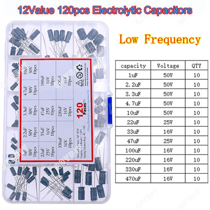 Kit Surtido Capacitores Electrolíticos DIP/SMD (0.1uF-1500uF, 16V-400V)