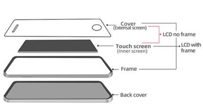 Super AMOLED LCD For Xiaomi Redmi Note 11 LCD 2201117TG LCD Display Touch Screen Digitizer Assembly For Redmi Note 11S LCD