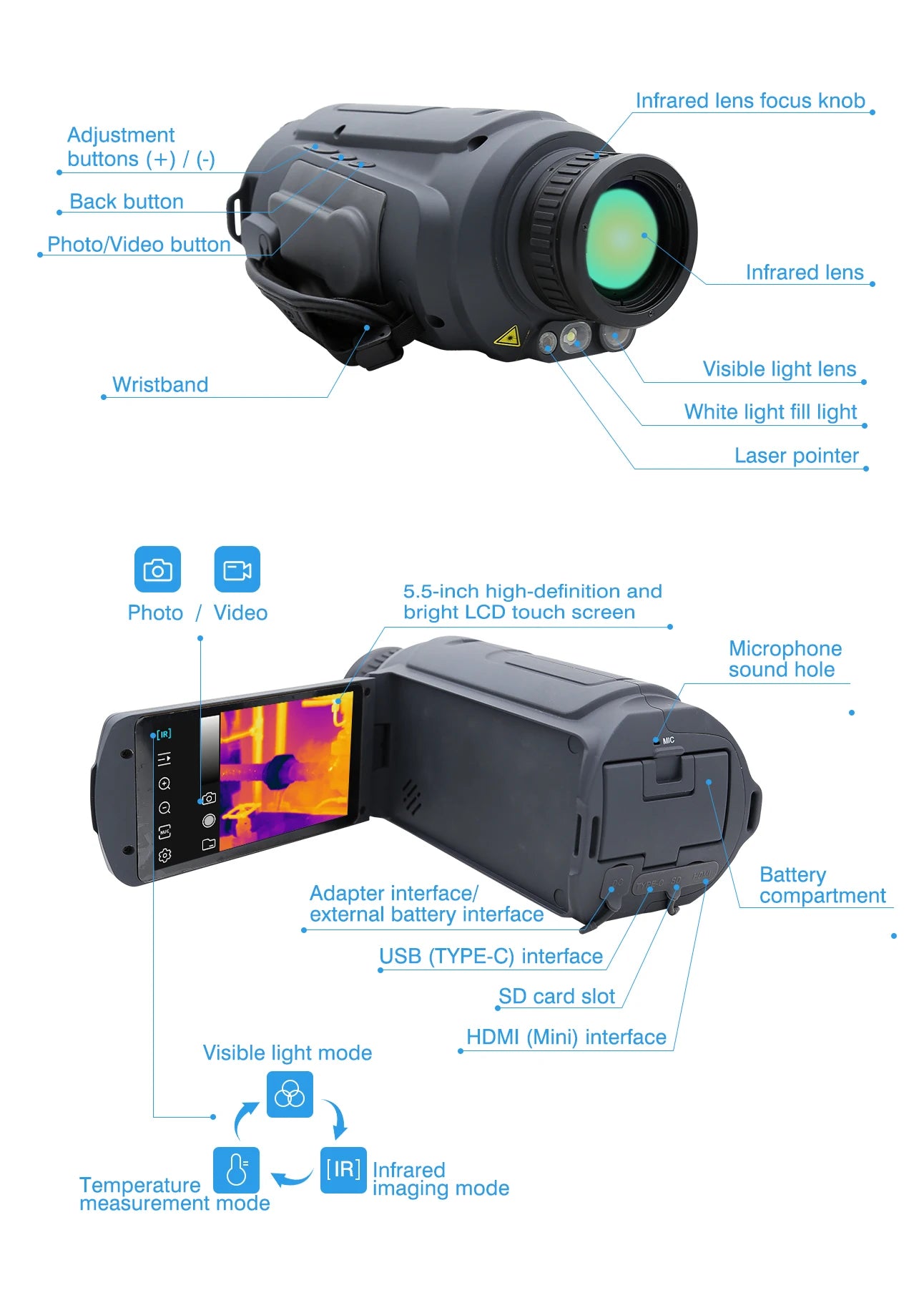 Cámara Termográfica Industrial FLIR MW640 (512) - Medición Temperatura, Detección Fugas Gas (Monóxido Carbono)