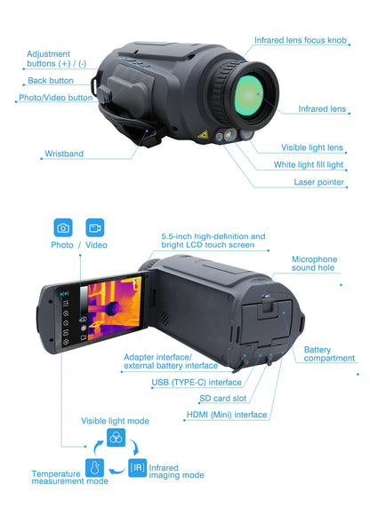 Cámara Termográfica Industrial FLIR MW640 (512) - Medición Temperatura, Detección Fugas Gas (Monóxido Carbono)