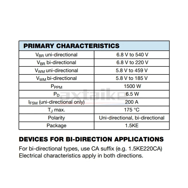 20PCS 1500W TVS Diode 1.5KE51A 1.5KE56A 1.5KE62A 1.5KE68A 1.5KE75A 1.5KE82A 1.5KE91CA 51V 56V 62V 68V 75V 82V 91V DO-201AD
