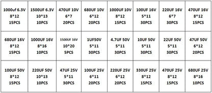 Kit Surtido Capacitor Electrolítico Aluminio en Caja (1uF-1000uF, 10V-100V, 24 Valores) - Pack 625 Piezas