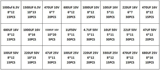 Kit Surtido Capacitor Electrolítico Aluminio en Caja (1uF-1000uF, 10V-100V, 24 Valores) - Pack 625 Piezas