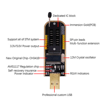 Kit Programador USB CH341 24/25 Series EEPROM Flash BIOS + Clip Test SOIC8/SOP8