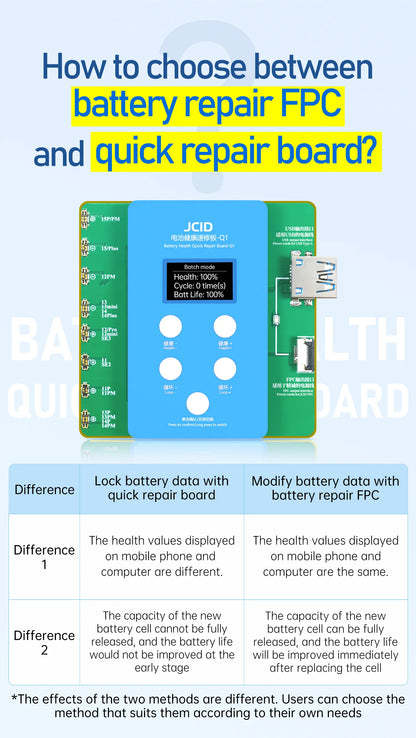 JCID JC Q1 Battery Health Quick Repair Board for iPhone 11, to 15 Pro, Solve Window, Pop-up Modify Battery Cycle, No Need FPC