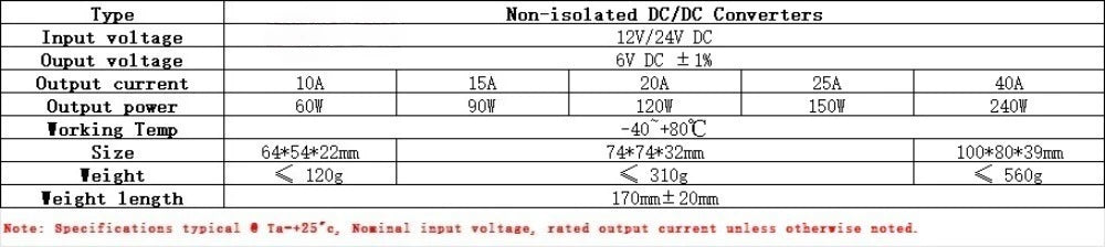 DC 12V/24V to DC 6V 10A 15A 20A 25A 40A 12 Volt to 6 Volt Step Down Converter Regulator Buck Module Power Supply for Car Toys CE