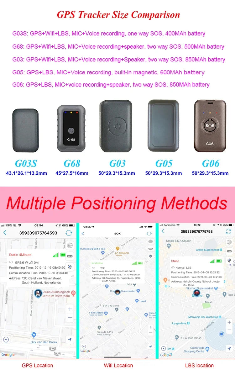 Módulo PCB Tracker GPS ZX908 LTE CAT-1 4G (Chip Seguimiento más Pequeño del Mundo) para Desarrollo Mini Trackers 4G