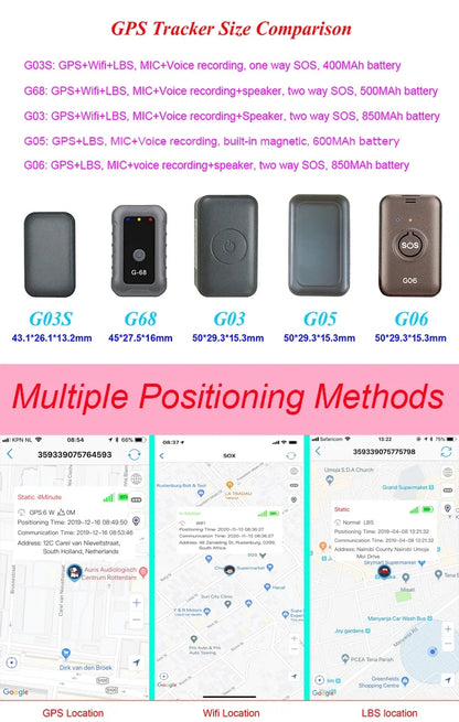 Módulo PCB Tracker GPS ZX908 LTE CAT-1 4G (Chip Seguimiento más Pequeño del Mundo) para Desarrollo Mini Trackers 4G