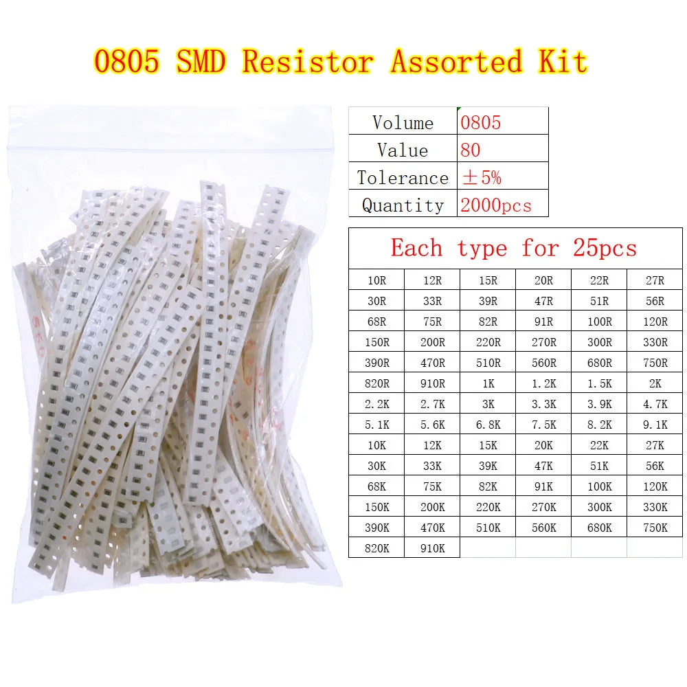 Kit Surtido Resistencias Fijas Chip SMD (0402 a 2512) - Rango 0Ω a 10MΩ